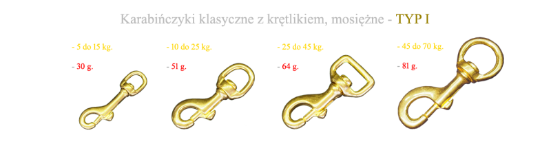 Karabińczyki klasyczne mosiężne z krętlikiem komplet