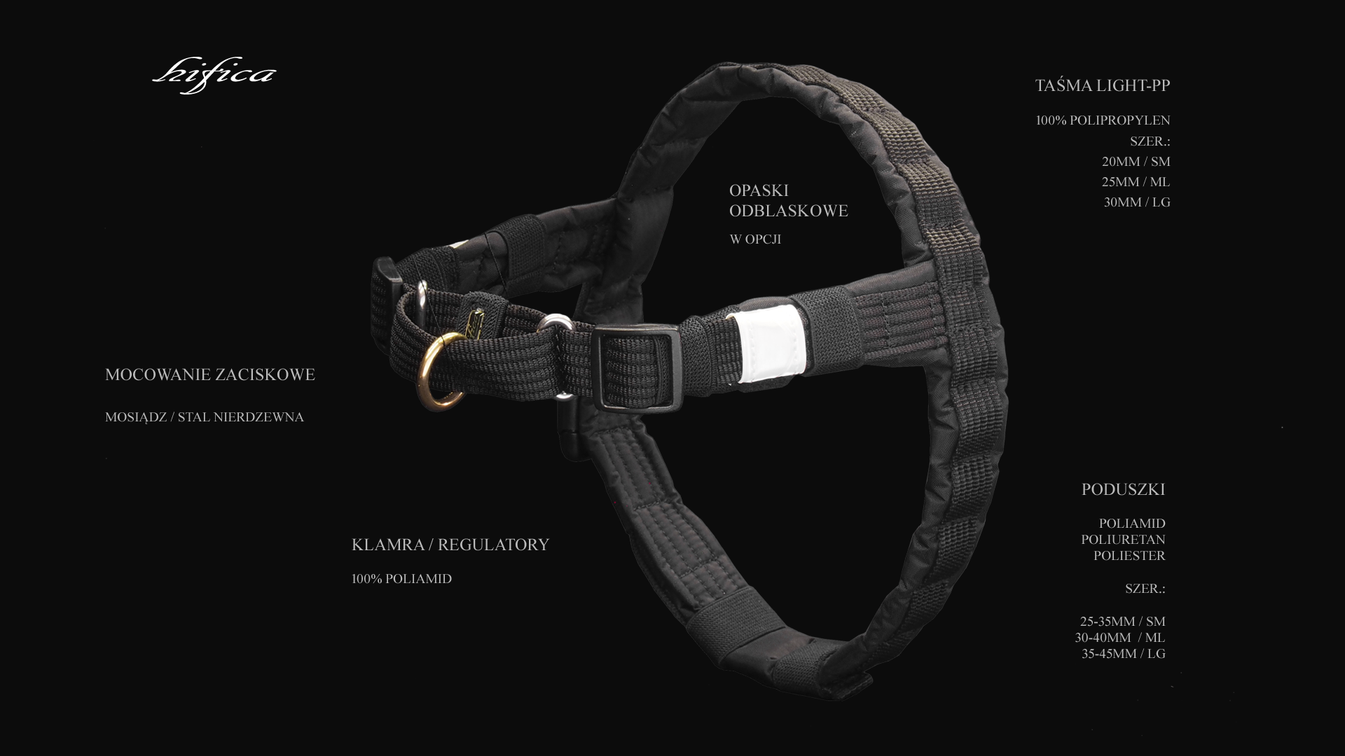 Specyfikacja Techniczna Szelki Loose Leash PP